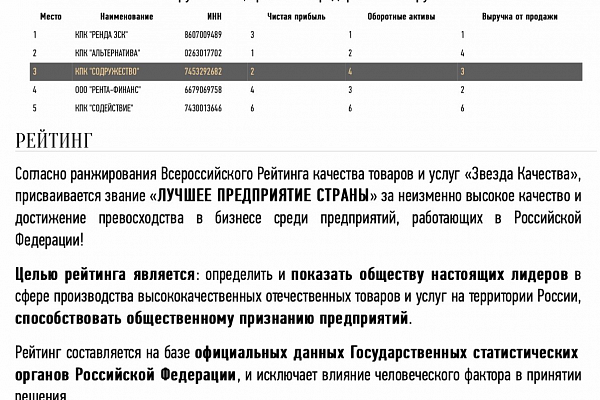 ЛУЧШЕЕ ПРЕДПРИЯТИЕ СТРАНЫ 2021